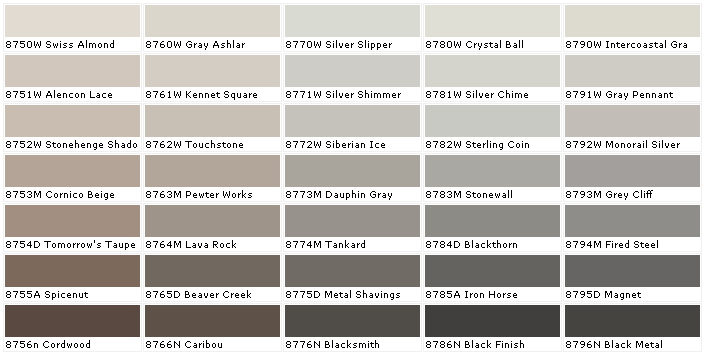 The Great Paint Range Comparison 2023 — 5280 Legion